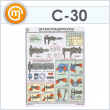 Плакат «Штангенциркуль - конструкция, настройка, измерения» (С-30, ламинированная бумага, А2, 1 лист)